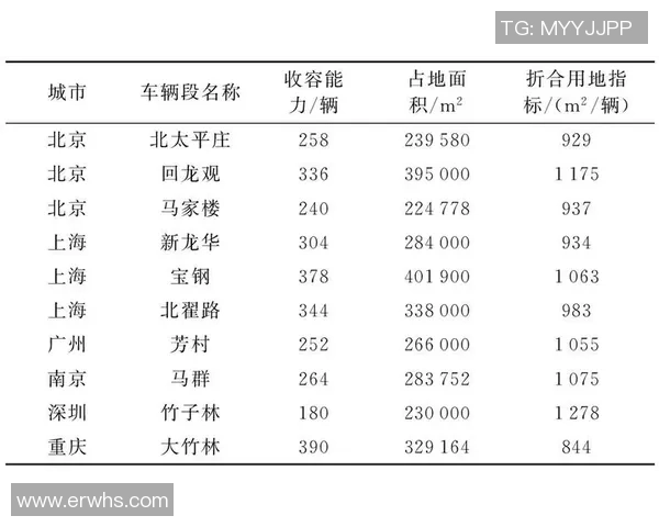 赛后分析：杭州羽毛球队与北京羽毛球队个人能力对比探讨